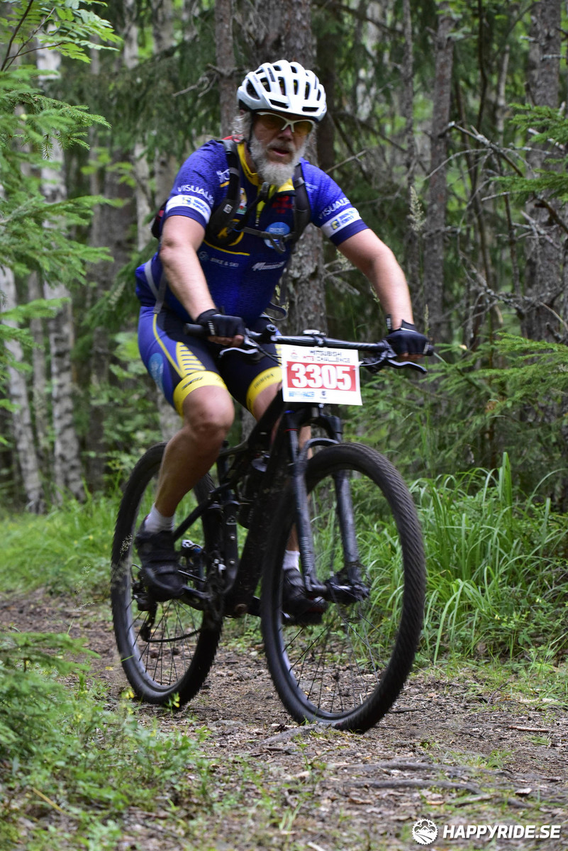 Bild från Engelbrektsturen 2019